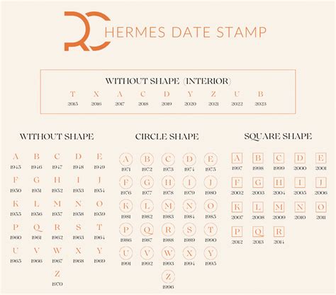 hermes stamp p tahun berapa